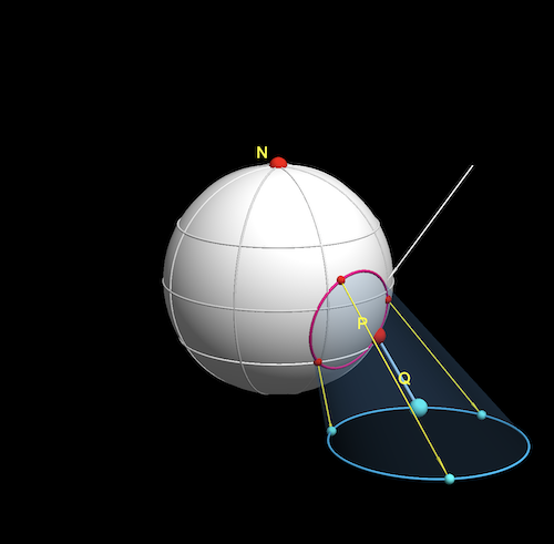 Stereographic projection from North Pole